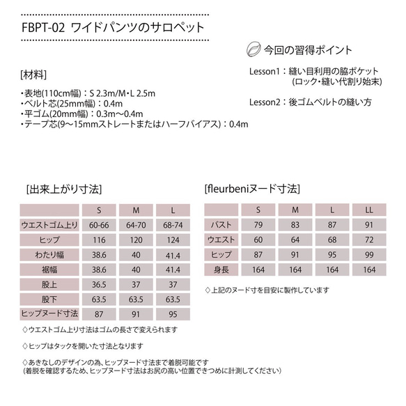 【型紙】ワイドパンツのサロペット(FBPT-02)パターン・レシピ付き 8枚目の画像