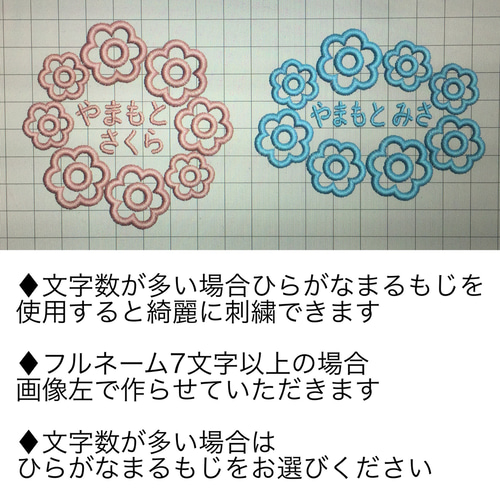 お名前ワッペン】 花 ワッペン・アップリケ お名前ワッペンと型紙
