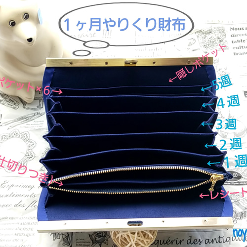 りんこちゃんページ やりくり財布 kuro様専用ページ やりくり財布