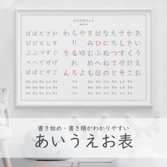 書き順 色分け あいうえお表 【 濁音 ・ 半濁音 ・ 拗音 入り・即日受取可♪】 1枚目の画像