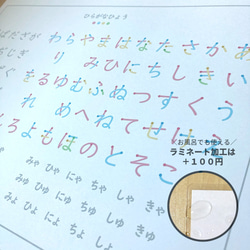 書き順 色分け あいうえお表 【 濁音 ・ 半濁音 ・ 拗音 入り・即日受取可♪】 2枚目の画像