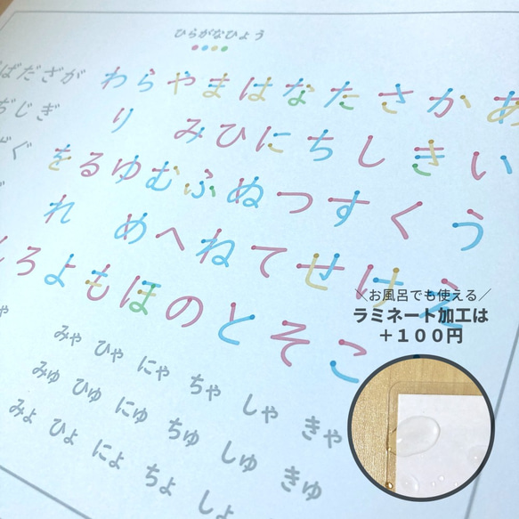書き順 色分け あいうえお表 【 濁音 ・ 半濁音 ・ 拗音 入り・即日受取可♪】 人気・おすすめ｜安定人気・収納便利におすすめ 期間限定割引 配送追跡可 在庫残りわずか