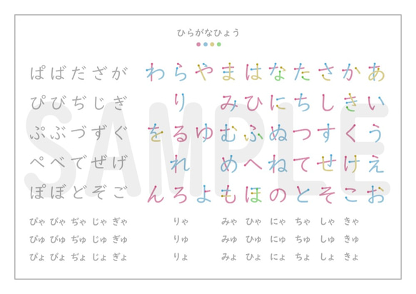 書き順 色分け あいうえお表 【 濁音 ・ 半濁音 ・ 拗音 入り・即日受取可♪】 人気・おすすめ｜安定人気・収納便利におすすめ 期間限定割引 配送追跡可 在庫残りわずか