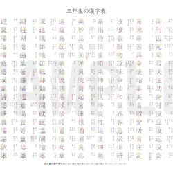 三年生 の 漢字表 ･ パステル カラー ･ 【即日受取可能】 3枚目の画像