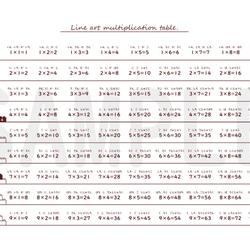 ほっこりイラストのかけ算・九九表【即日受取可能】 3枚目の画像
