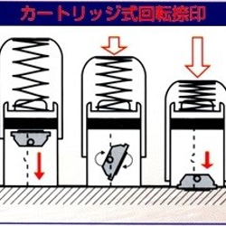 ＜人気アニメで柱、名前に使用された書体登場!!＞　あなただけのオリジナルネーム印 5枚目の画像