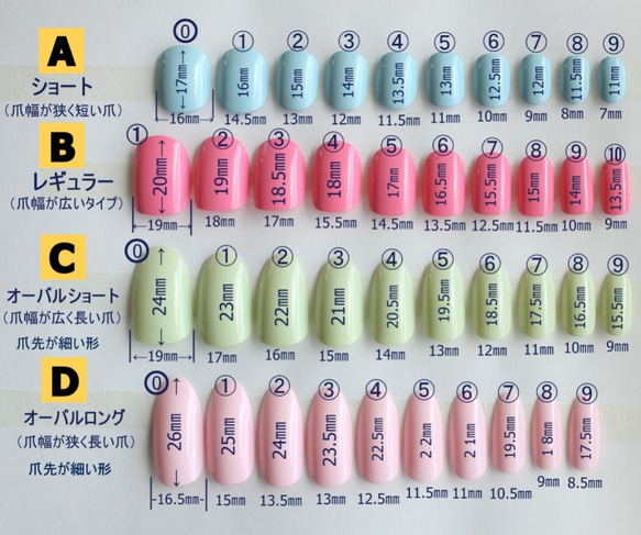 從日本境外購買程序 第2張的照片