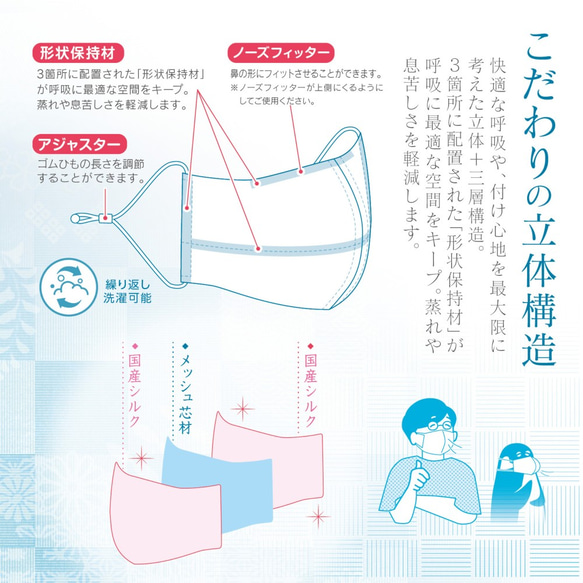 『願衣』 青 シルクマスク × 畳縁（Tatamiberi) 4枚目の画像