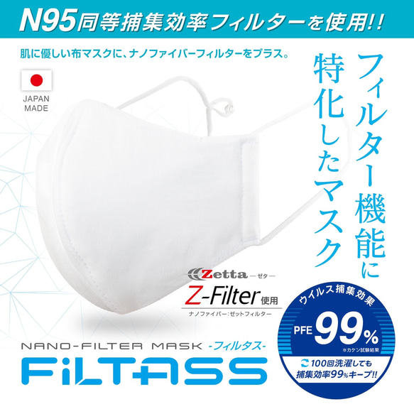 FiLTASS シルクマスク × ナノファイバー 東工大教授発明 高性能フィルター搭載 立体構造 形状記憶 分子マスク 1枚目の画像