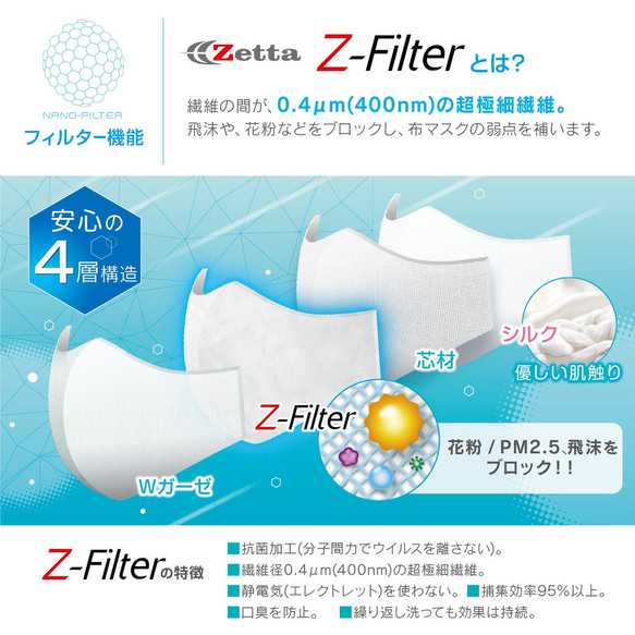 FiLTASS シルクマスク × ナノファイバー 東工大教授発明 高性能フィルター搭載 立体構造 形状記憶 分子マスク 4枚目の画像