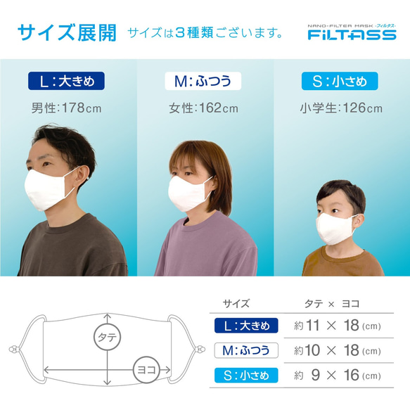 FiLTASS シルクマスク × ナノファイバー 東工大教授発明 高性能フィルター搭載 立体構造 形状記憶 分子マスク 7枚目の画像