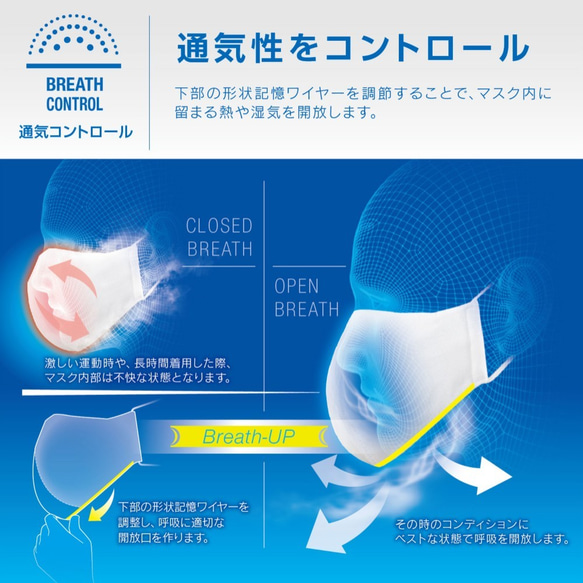 FiLTASS Breath-UP 血色 シルクマスク × ナノファイバー 東工大教授発明 高性能フィルター搭載 マスク 6枚目の画像