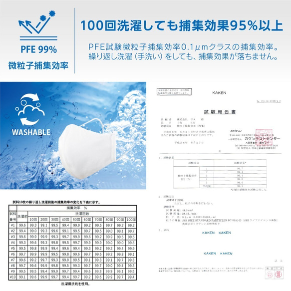 FiLTASS Breath-UP 血色 シルクマスク × ナノファイバー 東工大教授発明 高性能フィルター搭載 マスク 5枚目の画像