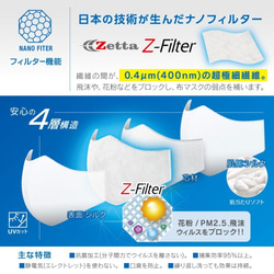 FiLTASS Breath-UP 血色 シルクマスク × ナノファイバー 東工大教授発明 高性能フィルター搭載 マスク 4枚目の画像