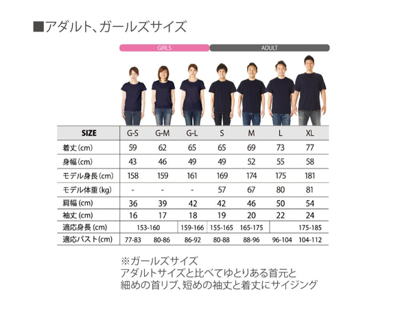 ご注文前にお読みください 3枚目の画像