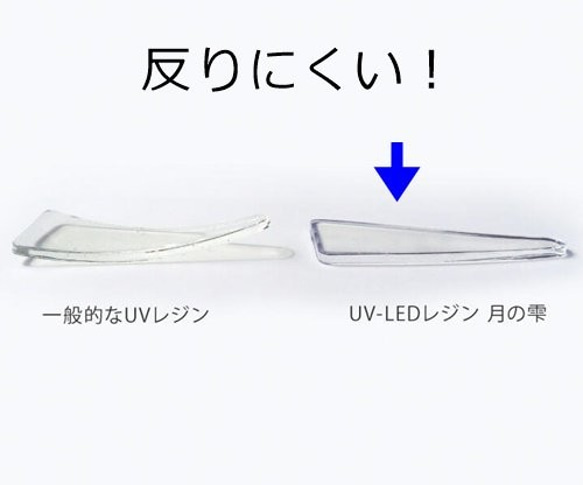 おまけ付き!増量25ｇ→30ｇ！！UV-LEDレジン液月の雫［ハードタイプ］/型番19 3枚目の画像