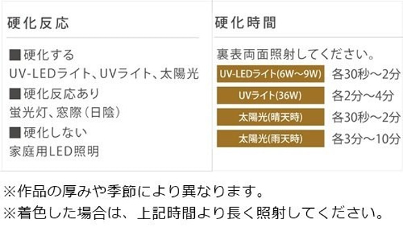 おまけ付き!増量25ｇ→30ｇ！！UV-LEDレジン液月の雫［ハードタイプ］/型番19 6枚目の画像