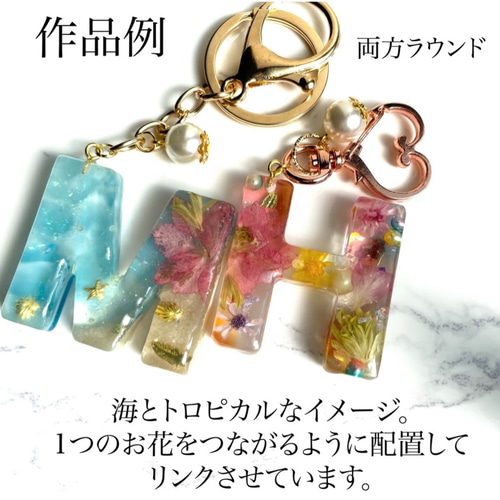 YU SUDA×OMUSUbee 刺繍キーホルダー スケートボード | HESTA