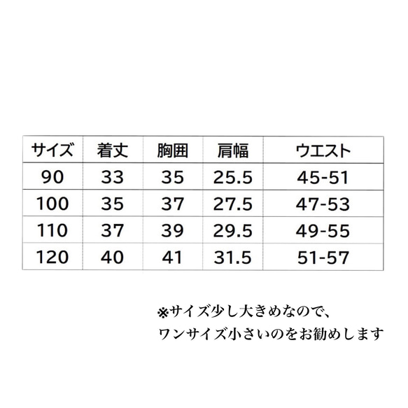  第7張的照片