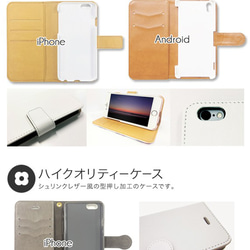 【送料無料】水彩画 ドット 名入れ♪  iPhone/スマホケース カラフル キャンディー 4枚目の画像