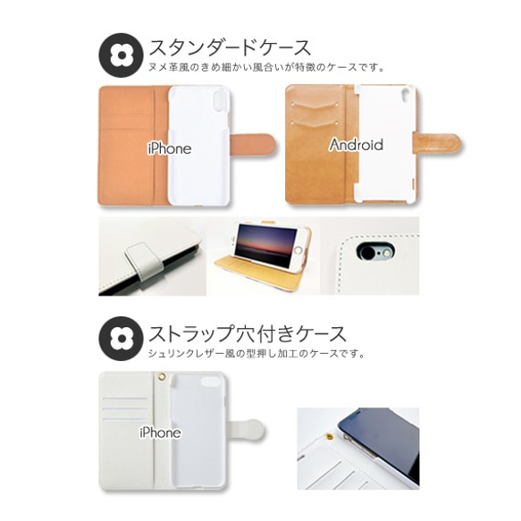 【送料無料】三角 名入れ♪ ネイビー×オレンジ×クリーム×グレー  iPhone/スマホケース 4枚目の画像