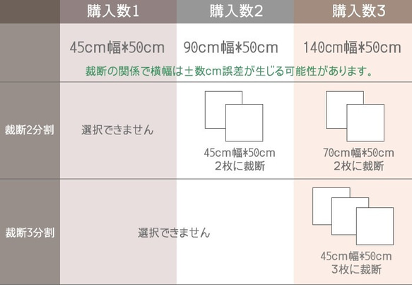 北欧風カラフルツリー（50*45cm～）　 4枚目の画像