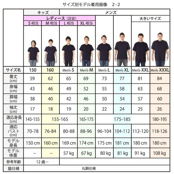 がんばれ自分！Tシャツ  大きいサイズXXL・XXXL 選べる24カラー 頑張るあなたに 応援メッセージ 受験 10枚目の画像