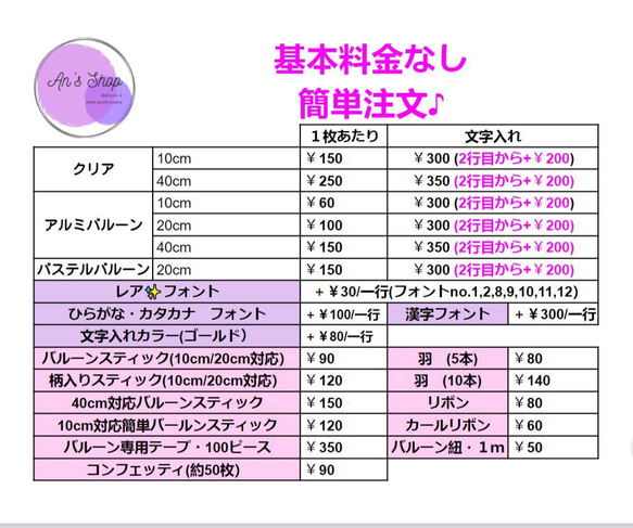 レア✨　スティック付き　バルーン　市松　麻の葉　矢絣　鱗文様　模様 5枚目の画像