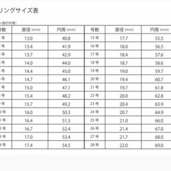 受注作成♡つながるハートのゴムビーズリング/セミオーダー/マザーオブパール 5枚目の画像