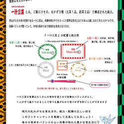 〜日本の食卓〜 一汁三菜ランチョンマット 5枚目の画像