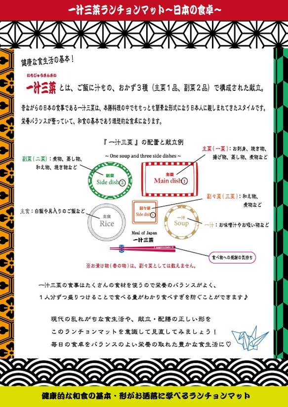 〜日本の食卓〜 一汁三菜ランチョンマット 5枚目の画像