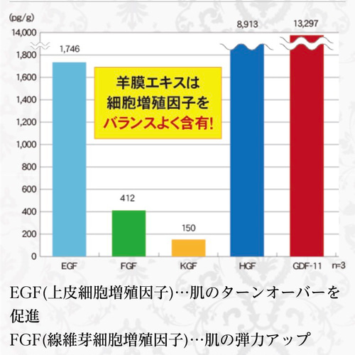 レジュベナ レベナウィズ その他インテリア雑貨 ﾆｰﾄﾞﾙﾜｰｸ.心美身 通販