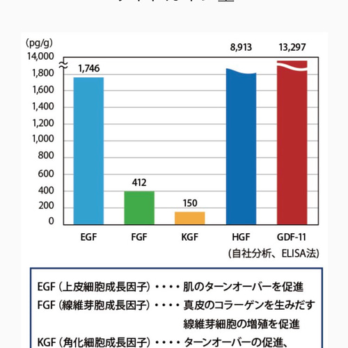 レジュベナ レベナウィズ その他インテリア雑貨 ﾆｰﾄﾞﾙﾜｰｸ.心美身