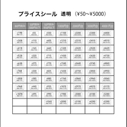 【税抜価格・税込価格 併記 プライスシール】5×10㎜  200枚（透明）¥ 50〜¥10000 9枚目の画像