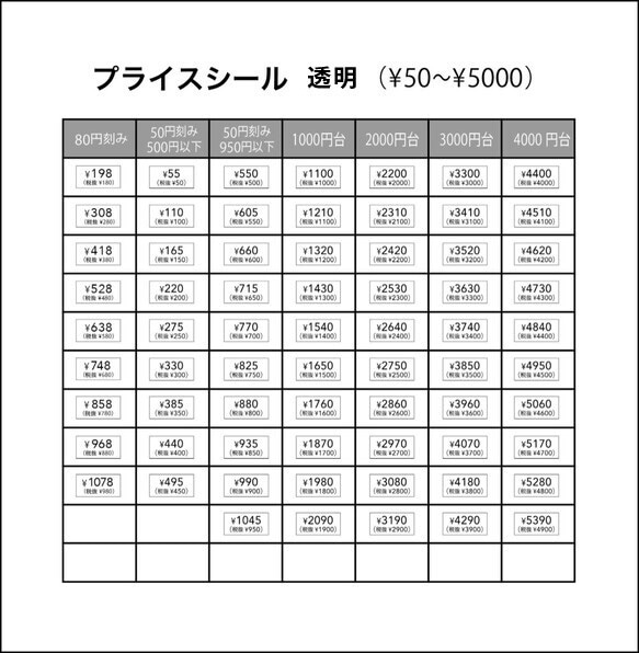 【税抜価格・税込価格 併記 プライスシール】5×10㎜  200枚（透明）¥ 50〜¥10000 9枚目の画像