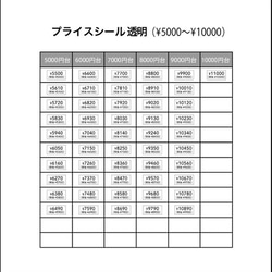 【税抜価格・税込価格 併記 プライスシール】5×10㎜  200枚（透明）¥ 50〜¥10000 10枚目の画像