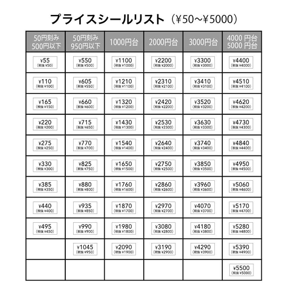 【税抜価格・税込価格 併記 プライスシール】5×10㎜  200枚（白×黒文字）¥ 50〜¥5000 5枚目の画像