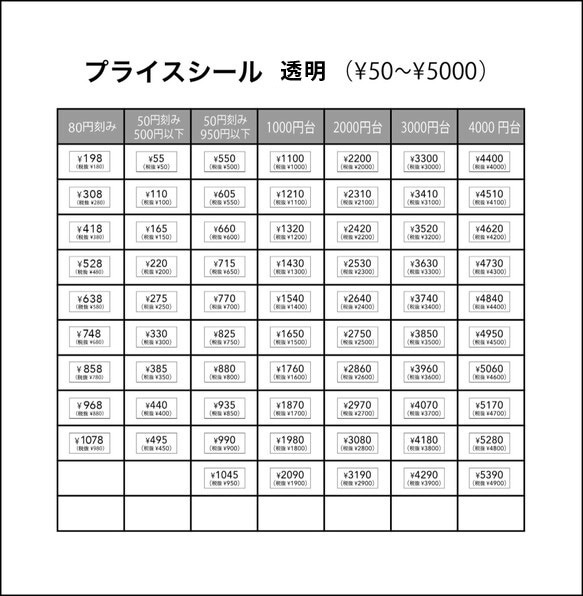 【税抜・税込 併記】選べるプライスシール　400枚セット（透明・白） 10×5mm 値段　価格 8枚目の画像