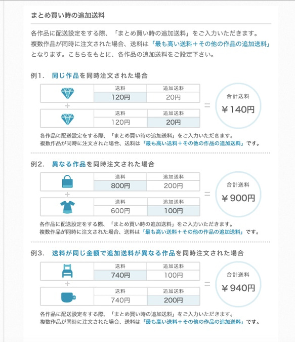  第2張的照片