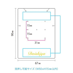  第2張的照片