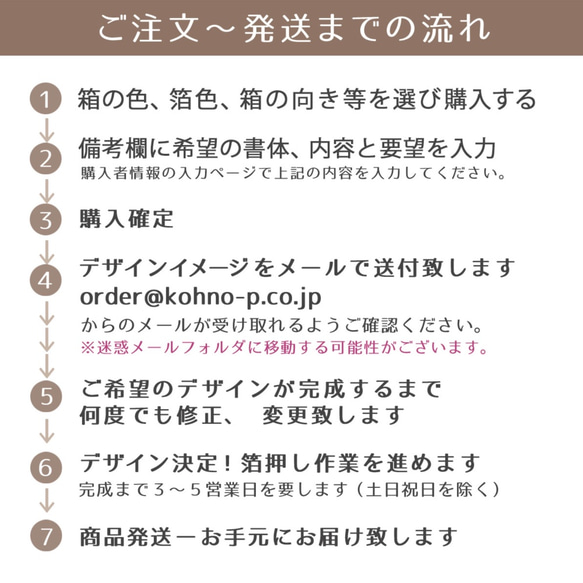 【名入れ】角留め箱 ギフトボックスM（50個） 箔押しセミオーダー　緩衝材付　SK03 8枚目の画像