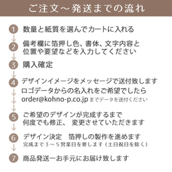 【名入れ箔押し】オリジナル値札M（パール紙 or マット紙）10×30㎜ 100枚 日本製　下げ札　プライス　ST01 11枚目の画像