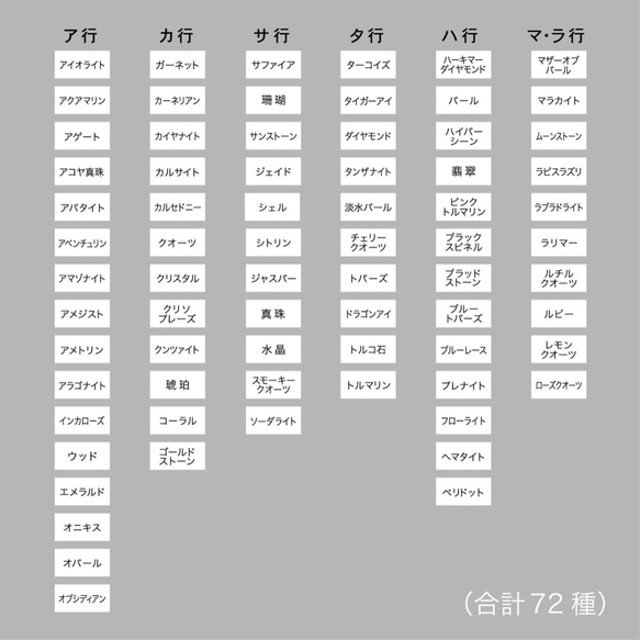 【選べる！石名・素材シール400枚】天然石　淡水パール　アメジスト　真珠　水晶　クリスタル　001-070 7枚目の画像