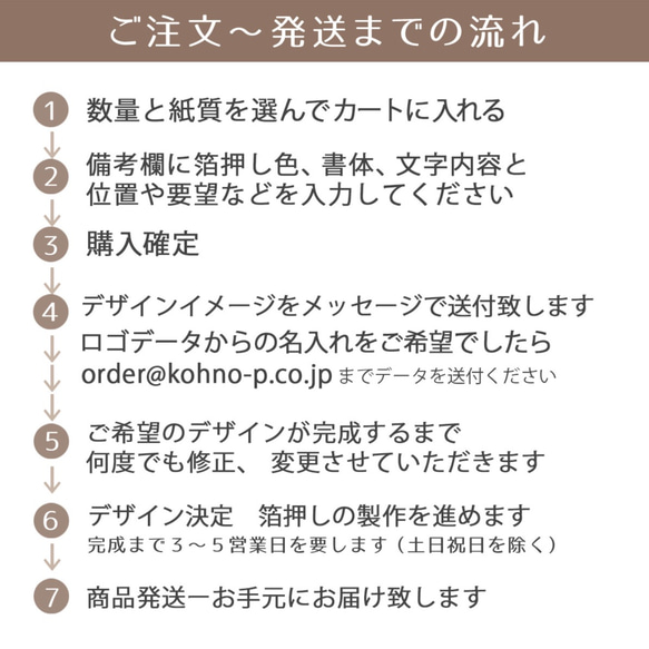 【名入れ箔押し】オリジナル台紙　ブレスレット ネックレス用 極厚（パール紙 or マット紙）6.7×9cm  SD13 11枚目の画像