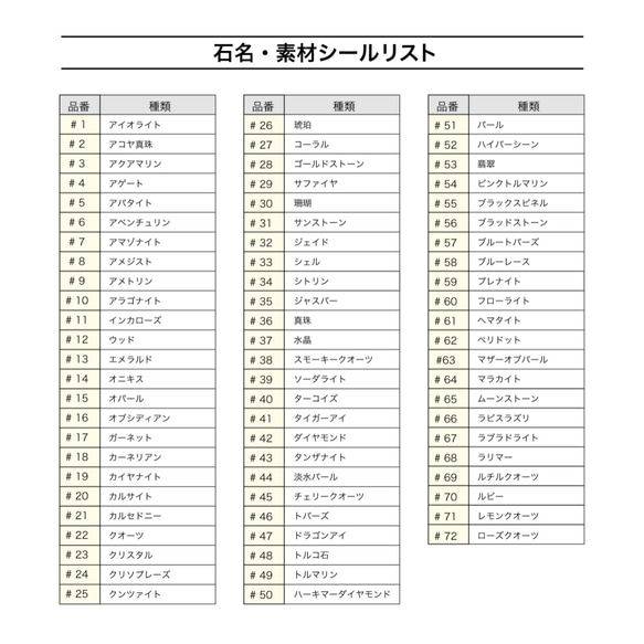 【石名・素材シール200枚】天然石  琥珀　真珠　水晶　パール　淡水パール　クリスタル　 I001-I070 5枚目の画像