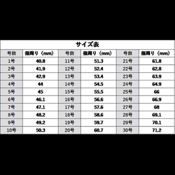 roll stone ring 4枚目の画像