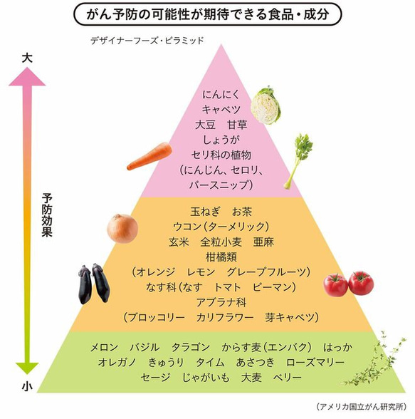 【送料無料】黒にんにく100g（50gX２袋セット）青森ホワイト6片 DHR 9枚目の画像