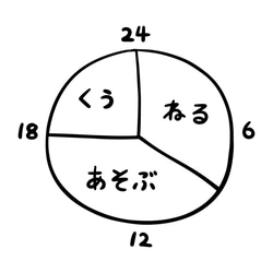 過度擁擠的日程安排[白色] ekot T卹5.0盎司&lt;插圖：經理佐藤一馬&gt; 第2張的照片