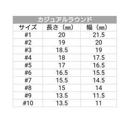  第3張的照片