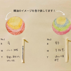 【送料無料】～　タロット占い付きアロマスプレー　～ 5枚目の画像